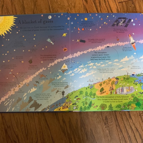Usborne Flap Book See Inside Planet Earth - Picture 5 of 11
